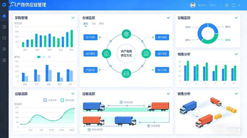 物流数据分析软件