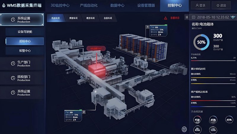 运输数据分析：避开盲点才能看得更远