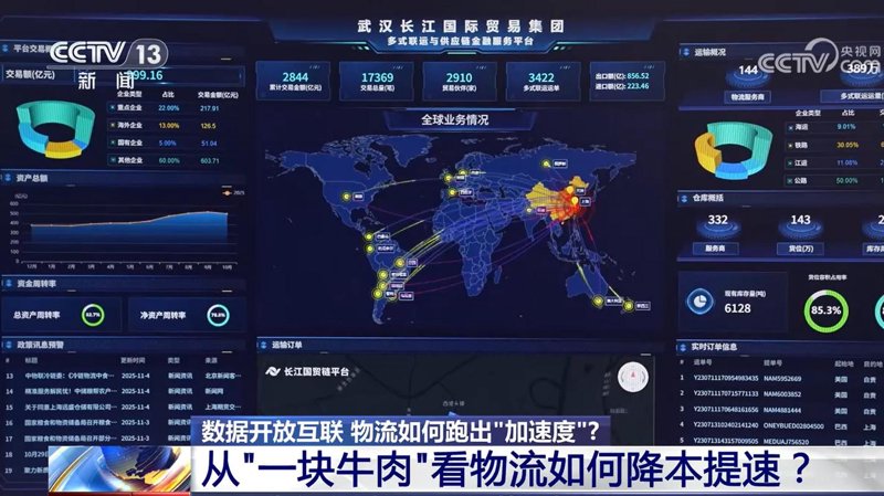 物流报表系统
