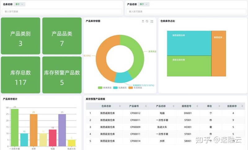 物流数据分析平台：解锁现代物流的智慧之钥